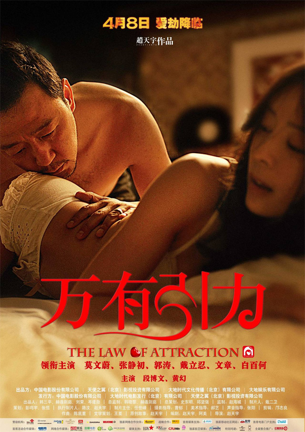 The Law of Attraction - 萬有引力